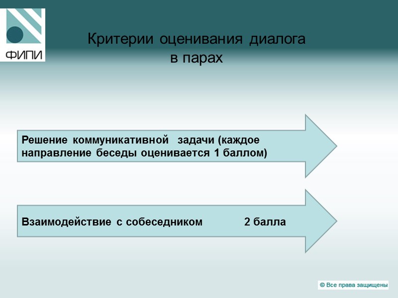 Критерии оценивания диалога  в парах Взаимодействие с собеседником     